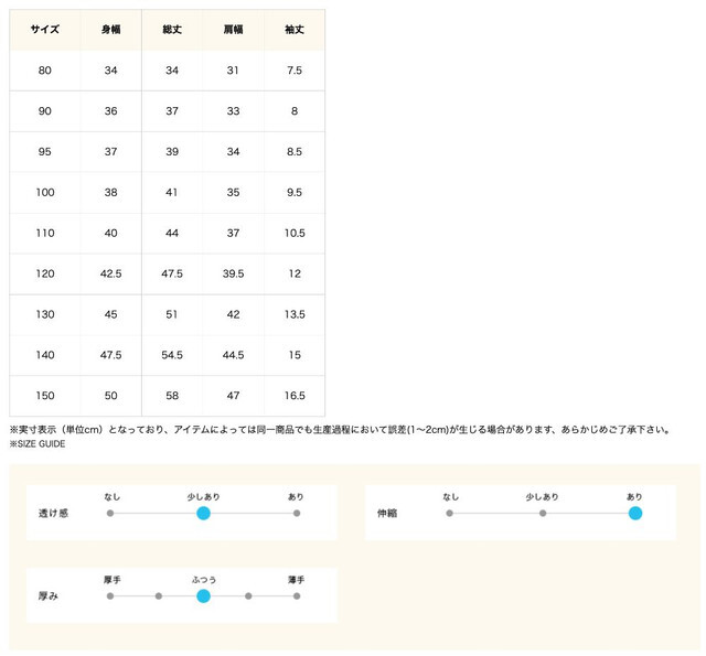 尺寸表
