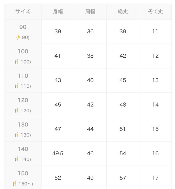 尺寸表