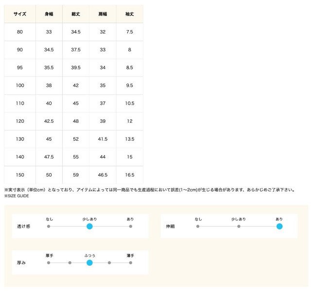 尺寸表