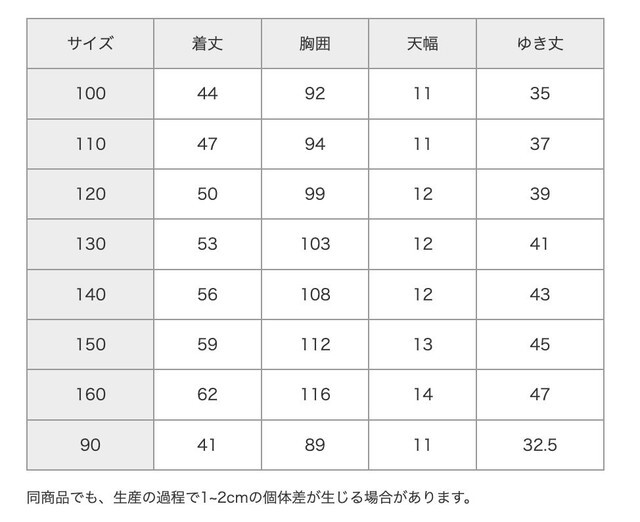 尺寸表