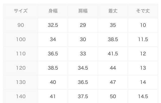尺寸表