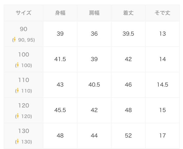 尺寸表
