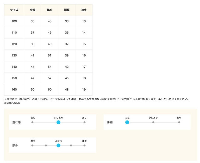 尺寸表