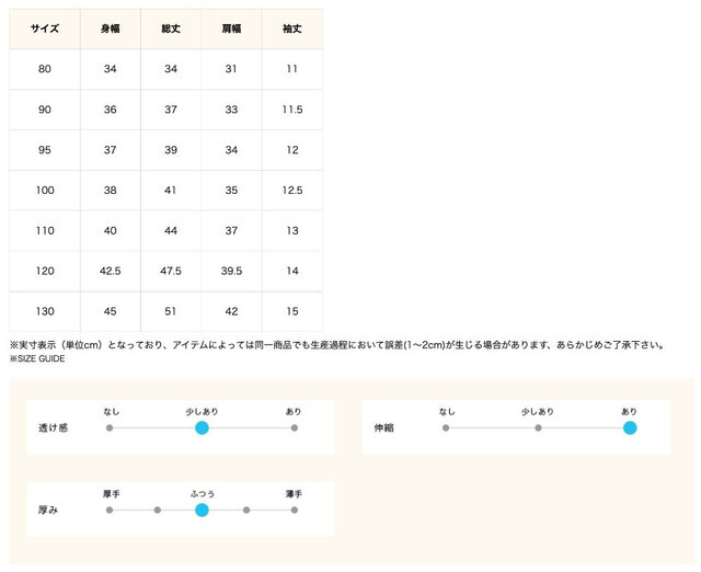 尺寸表