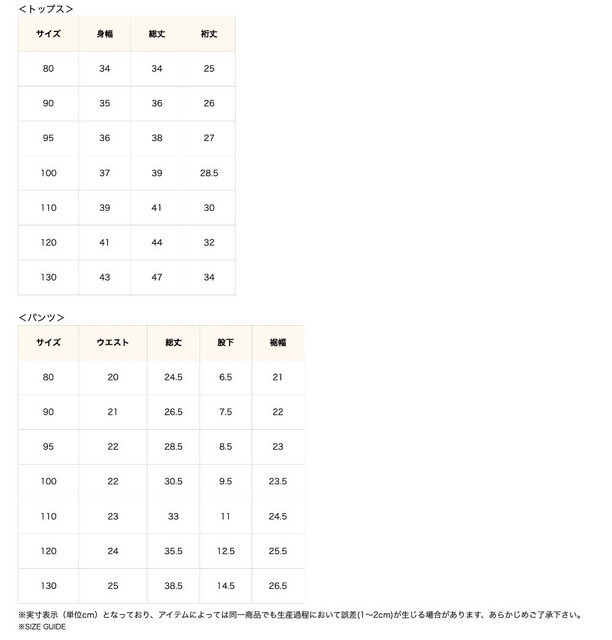 尺寸表