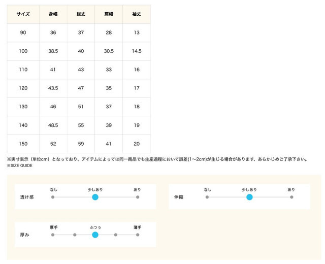 尺寸表