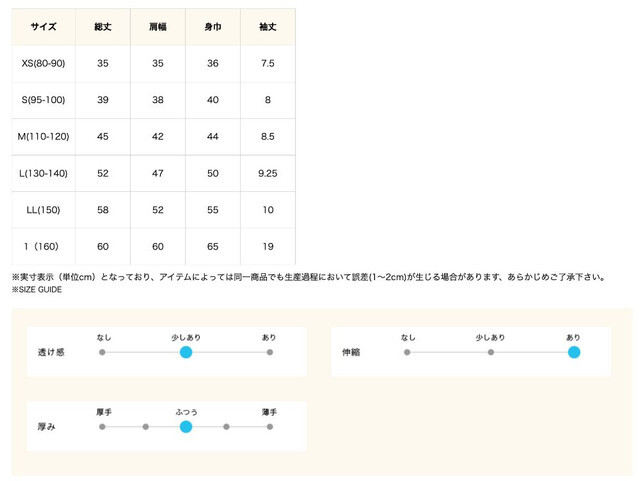 尺寸表