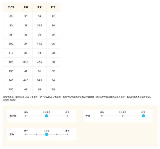 尺寸表