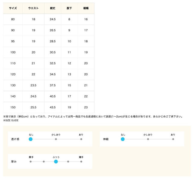 尺寸表