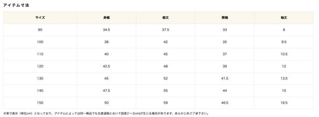 尺寸表