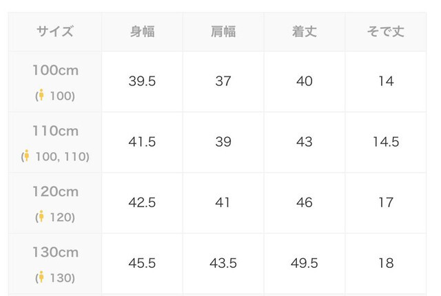尺寸表