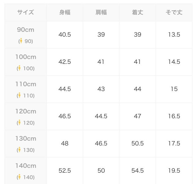 尺寸表