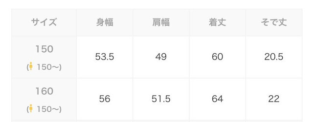 尺寸表