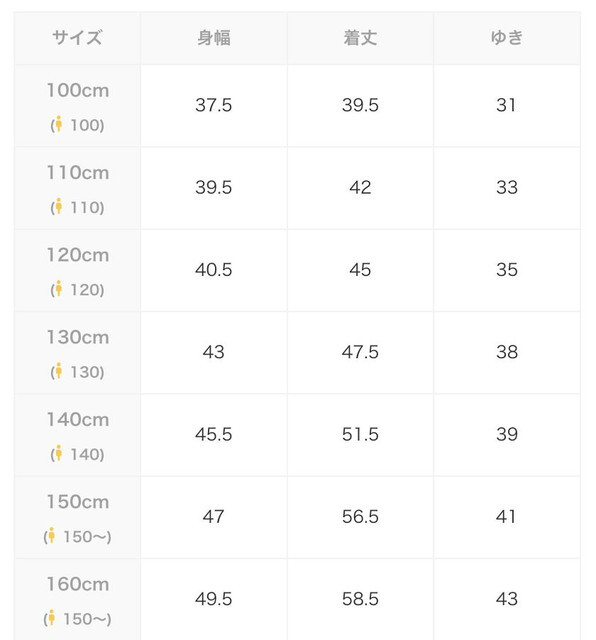 尺寸表