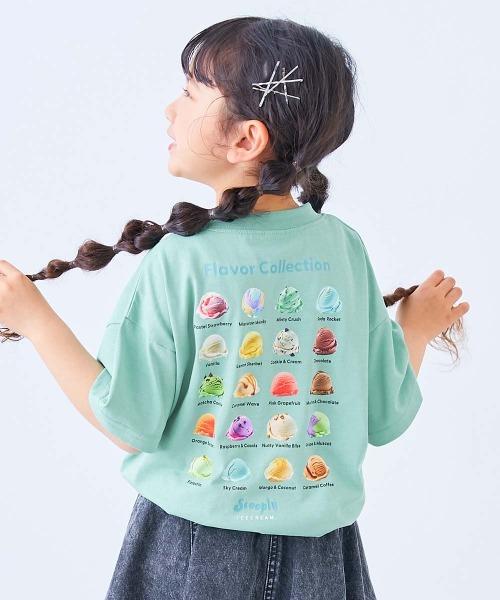 商品圖片 4