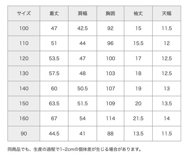 尺寸表