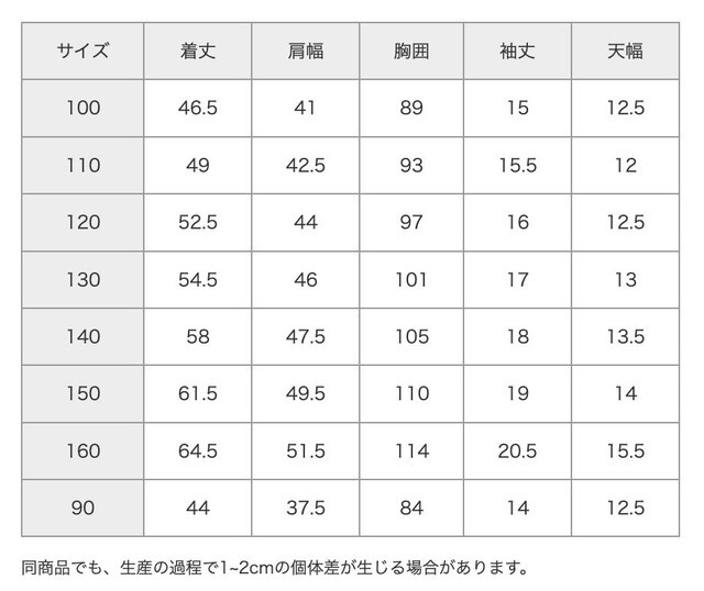 尺寸表