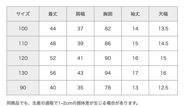 尺寸表