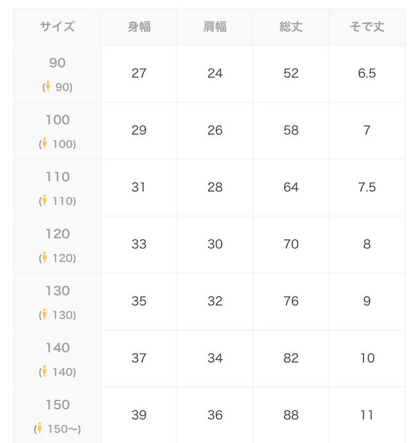 尺寸表