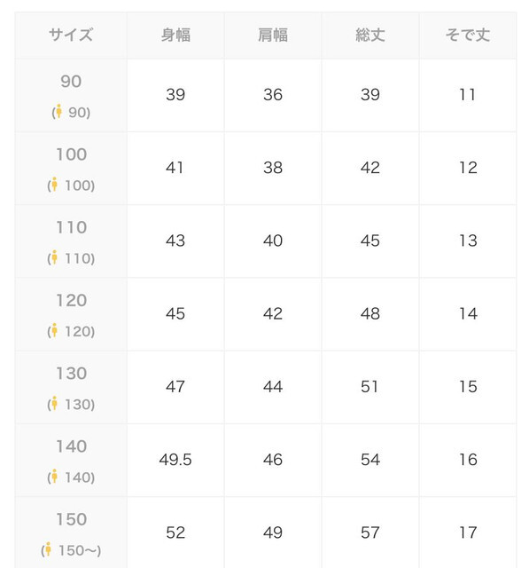 尺寸表