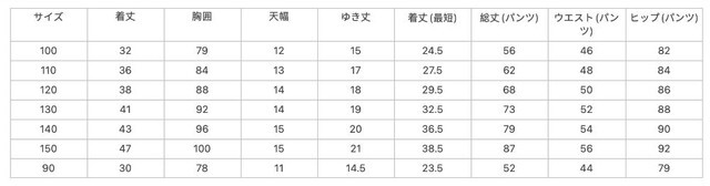 尺寸表