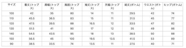 尺寸表