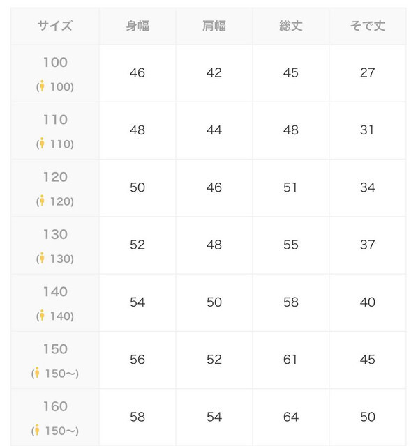 尺寸表