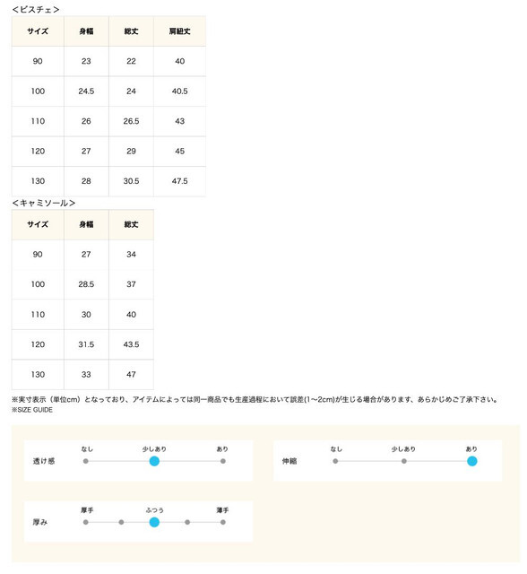尺寸表