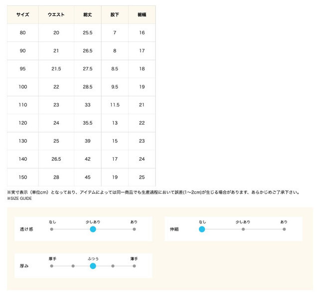 尺寸表