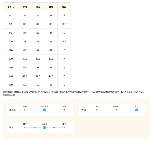 尺寸表