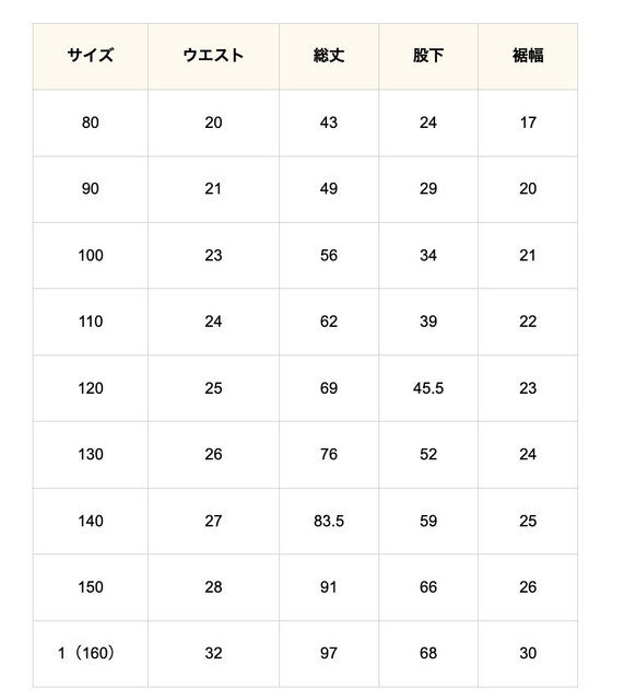 尺寸表