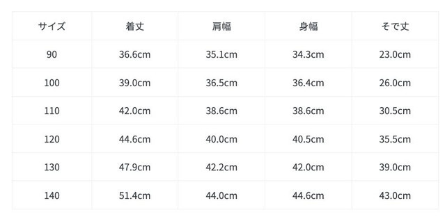 尺寸表