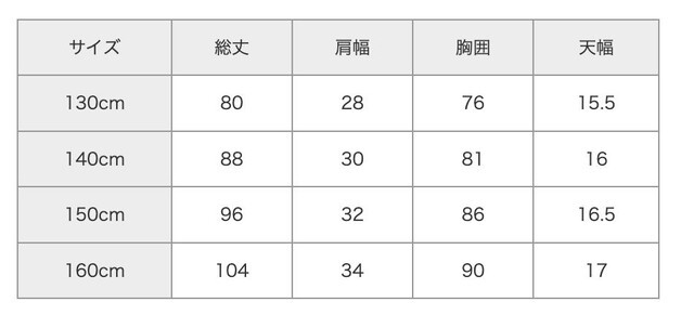 尺寸表