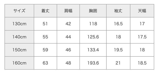 尺寸表