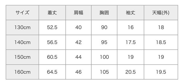 尺寸表