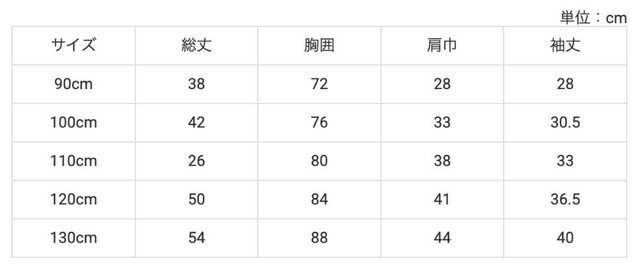 尺寸表
