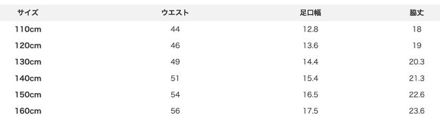 尺寸表