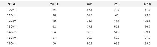 尺寸表