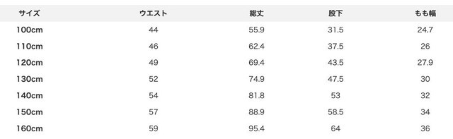 尺寸表