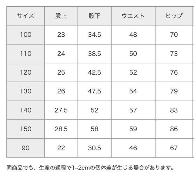 尺寸表