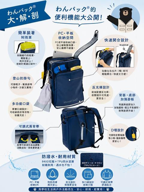 商品圖片 3
