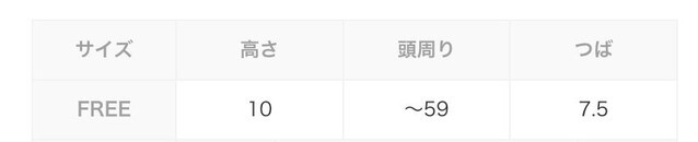 尺寸表