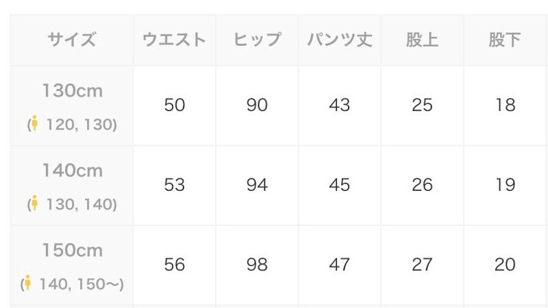 2026🇯🇵BAYFLOW|工裝短褲|輕量易折疊|夏季輕盈|130-150|出遊好攜帶 - 尺寸表