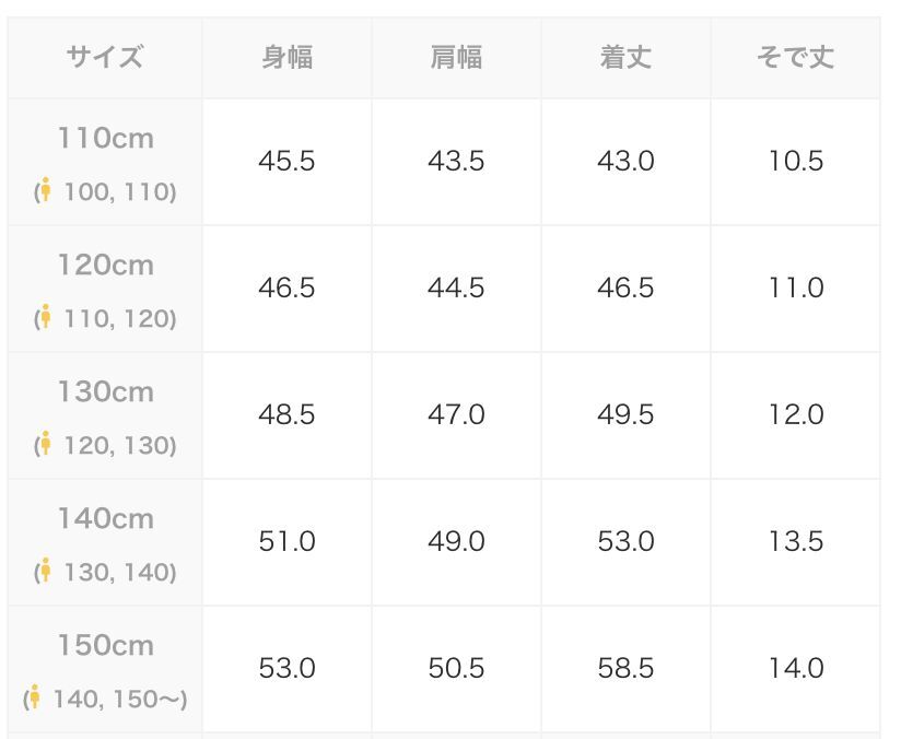2026🇯🇵BAYFLOW|水洗短T|厚磅不透光|復古微刷色|110-150|出門隨便搭 - 尺寸表