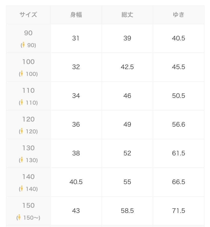 2026🇯🇵pairmanon|長版罩衫|立體木耳邊|日系格紋|90-150|套上秒出門 - 尺寸表