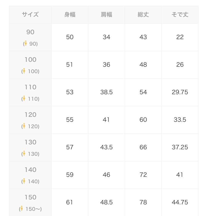 2026🇯🇵pairmanon|荷葉邊洋裝|後背撞色木耳邊|微寬鬆落肩|90-150|出門一件搞定 - 尺寸表