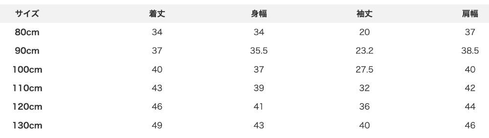 2026🇯🇵devirock|針織開衫|前後皆可穿|好抓握大鈕扣|80-130|上學秒穿不穿反 - 尺寸表