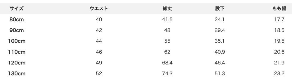 2026🇯🇵devirock｜內搭長褲｜前後皆可穿｜木耳邊彈力羅紋｜80-130｜上學自己穿不卡肚 - 尺寸表