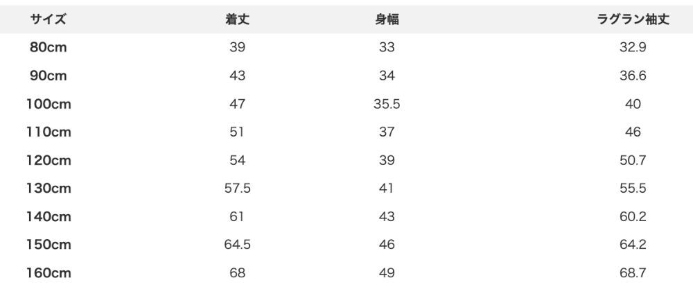 2026🇯🇵devirock|科技羽絨外套|可機洗防潑水|可拆毛領連帽|80-160|輕暖抗寒不怕髒 - 尺寸表