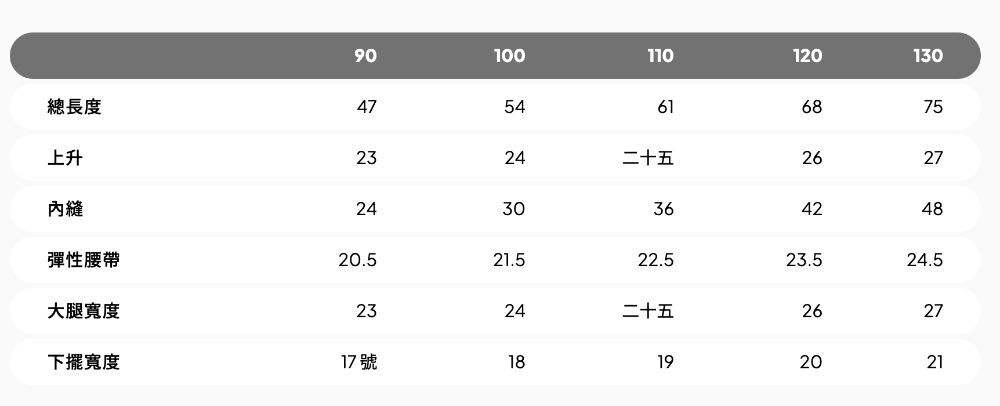 2026🇯🇵aBity select.｜格紋長褲｜荷葉縮口褲腳｜寬版休閒｜90-130｜跑跳防拖地 - 尺寸表